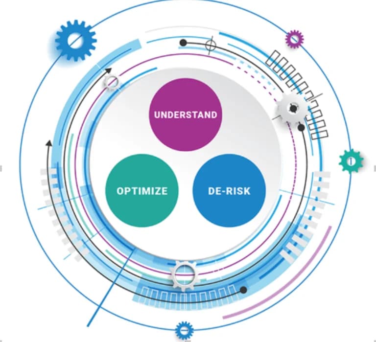 Worksoft Connective Automation Platform